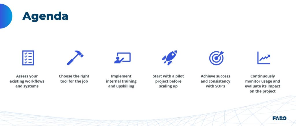 webinar agenda